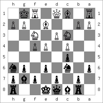Kramnik Crushes Kasparov - Top 10 Of The 1990s - Kasparov vs